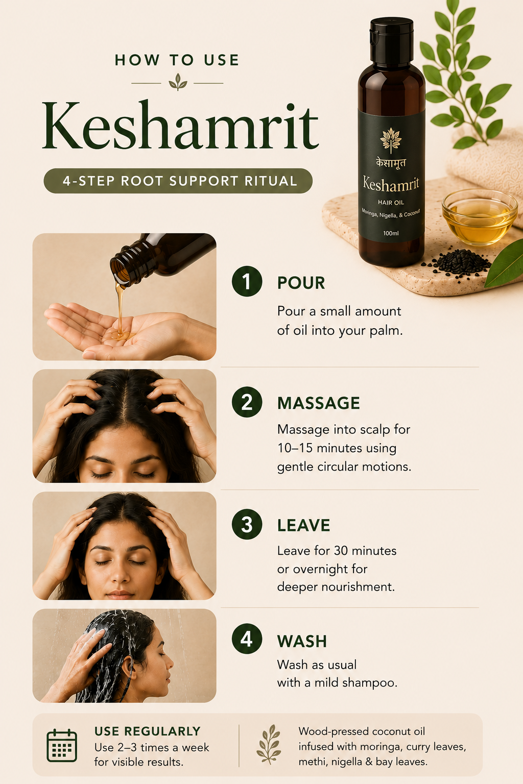 Keshamrit - Hair Oil